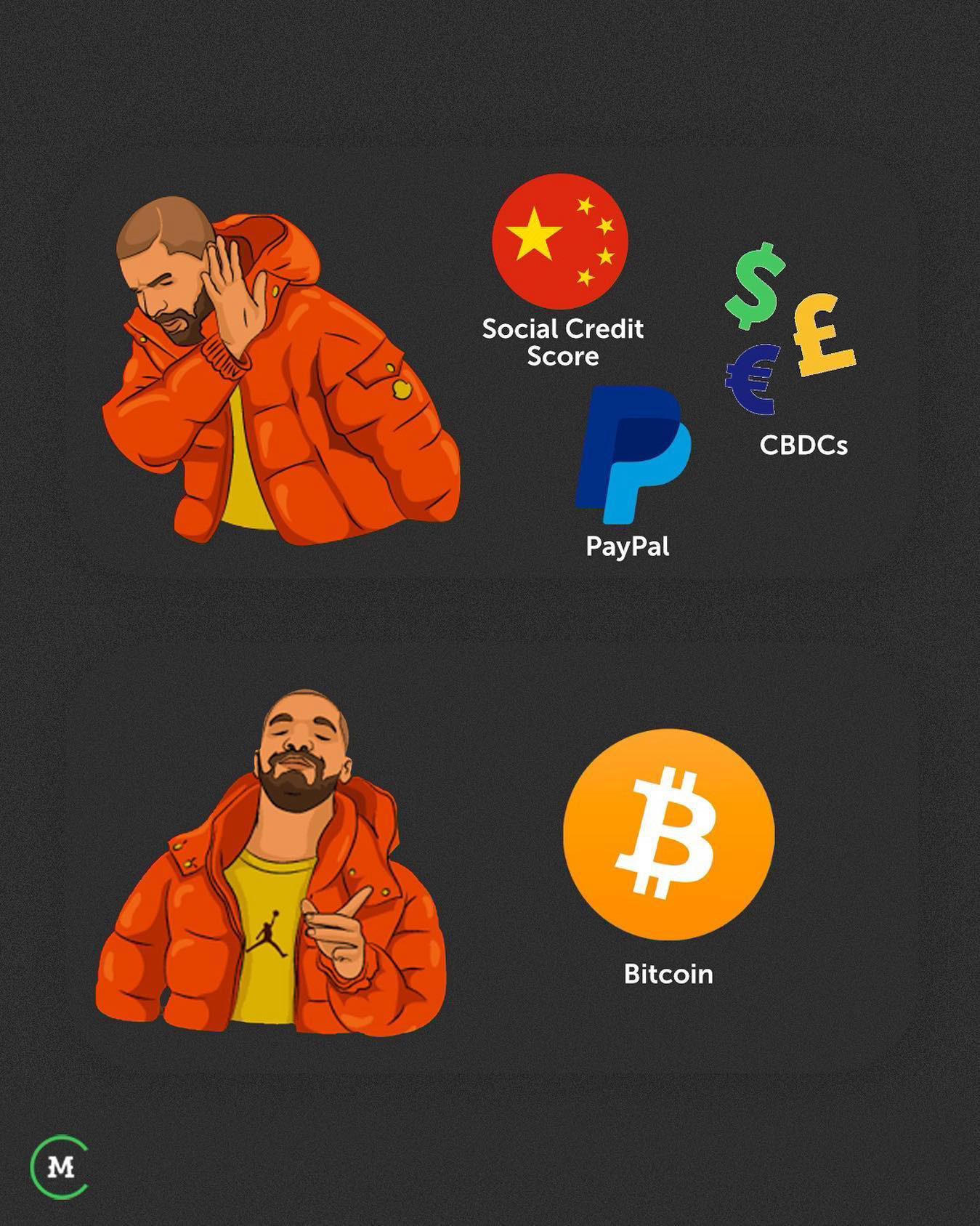 image  1 Bitcoin | Crypto | Blockchain - Crypto > The rest