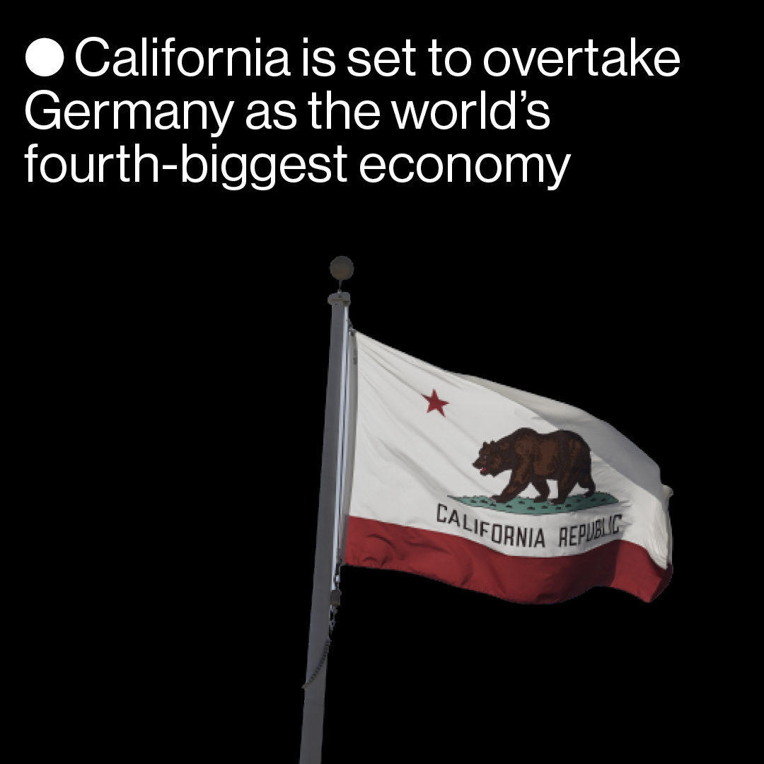 Bloomberg Businessweek - ● (via #bloombergopinion) California’s economy has proven relatively resili
