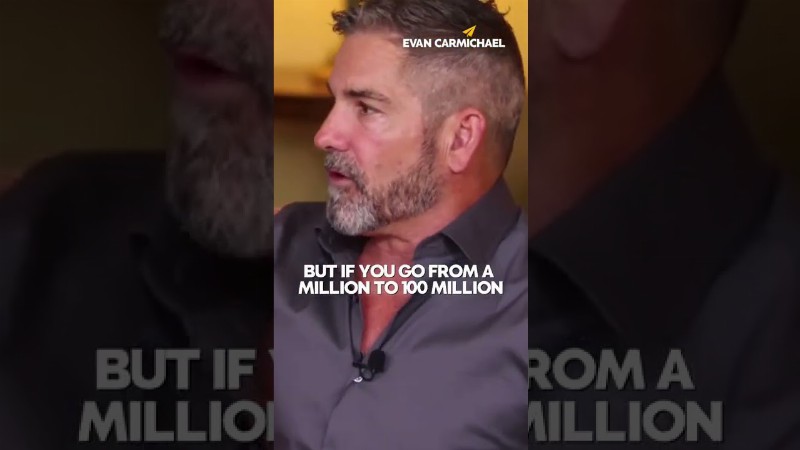 image 0 People Fail Because Their Goals Aren't Big Enough! : Grant Cardone : #shorts