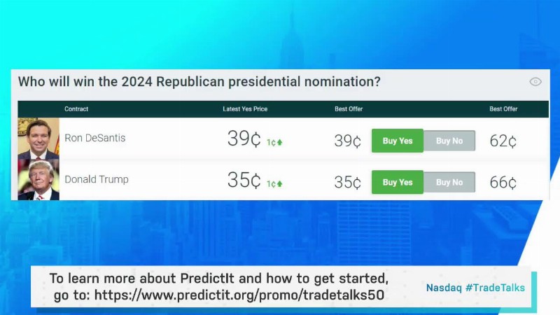 Who Will Win The 2024 Republican Nomination?